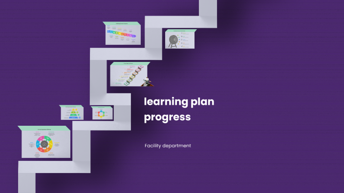 learning plan progress by Maryam Al suraihi on Prezi