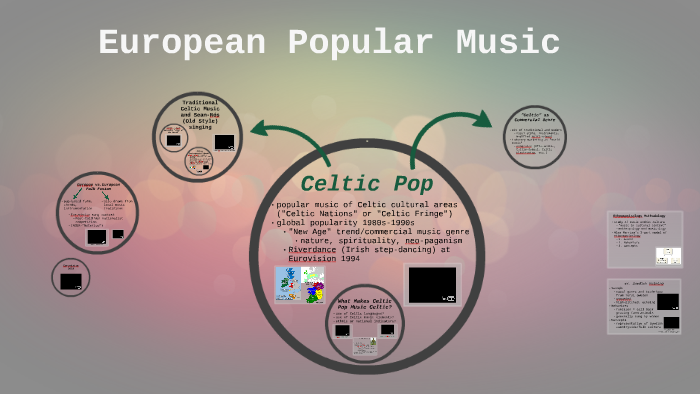 European Popular Music by on Prezi