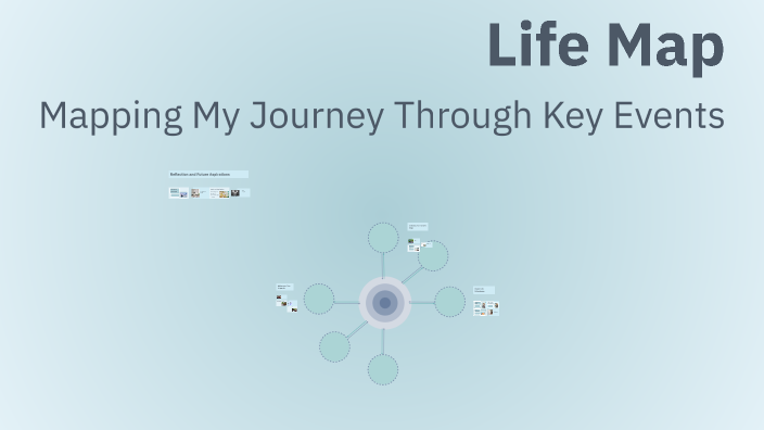 Life Map by Bailey Meyers on Prezi