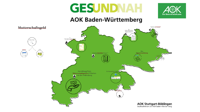 Versand Mutterschaftsgeld By Sandro Falangone On Prezi