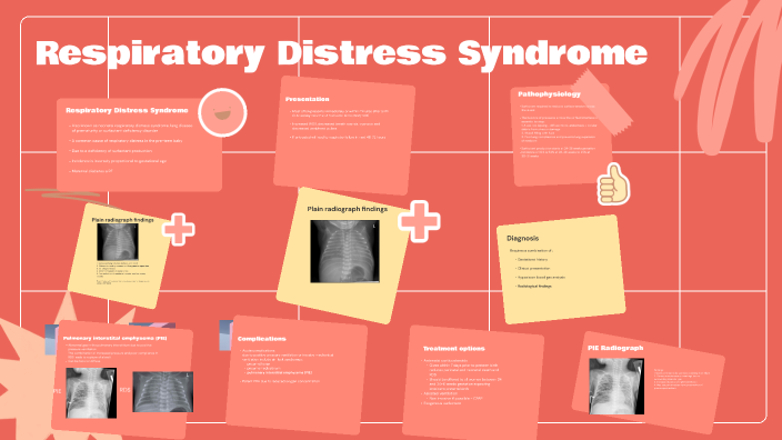 Neonatal Respiratory Distress by Nevin Dasan on Prezi