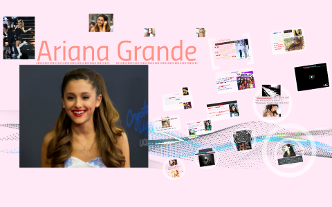 Ariana Grande by Sarina Arora on Prezi