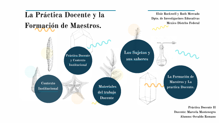 La Practica Docente y La Formación de Maestros by osvaldo romano on Prezi