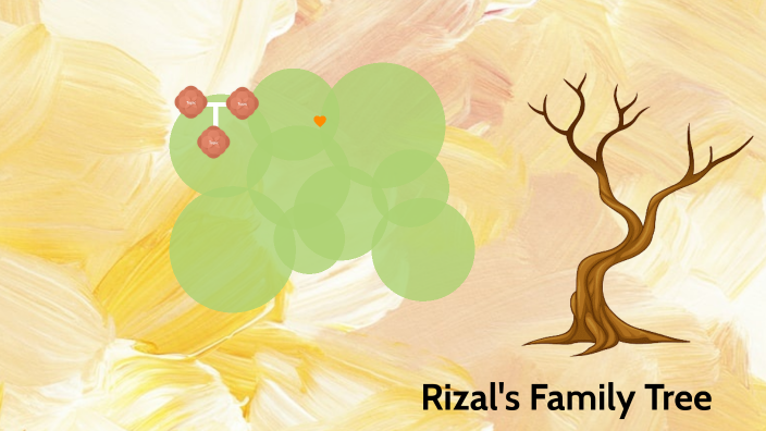 Rizal's Family Tree By Alyssa Bianca Brusas On Prezi