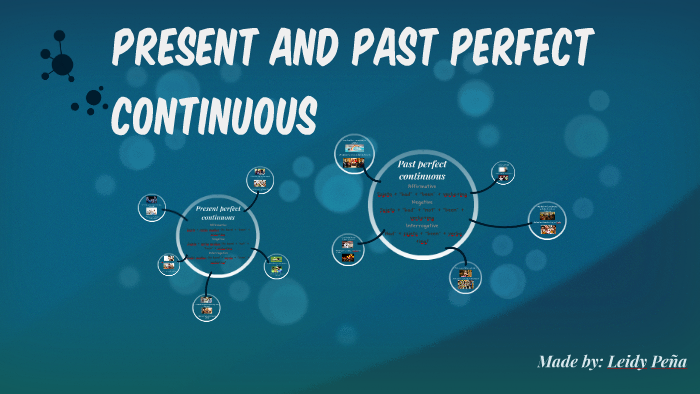 Present and past perfect continuous by on Prezi