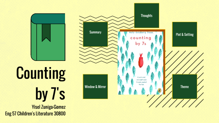 counting-by-7s-by-y-z-on-prezi