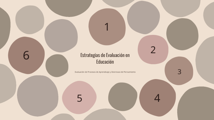 Estrategias de Evaluación en Educación by Paola Cruz on Prezi