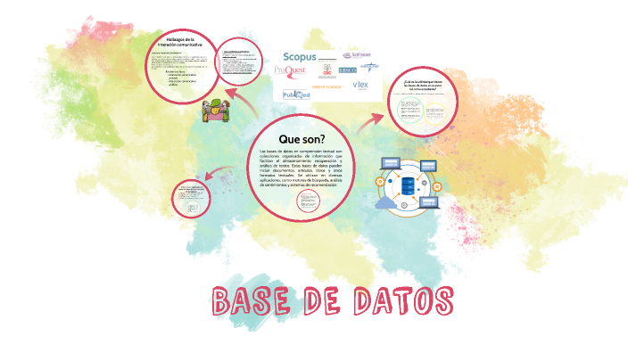 BASE DE DATOS by 0122420031 KELLY MARGARITA COR ESTUDIANTE ACTIVO on Prezi