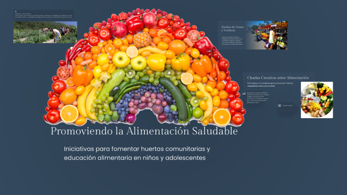 Promoviendo la Alimentación Saludable by lorena barcenas on Prezi