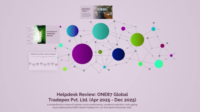 Tradepex Red Helpdesk Review: ONE87 Global Tradepex Pvt. Ltd. (Apr 2025 - Dec 2025 ...