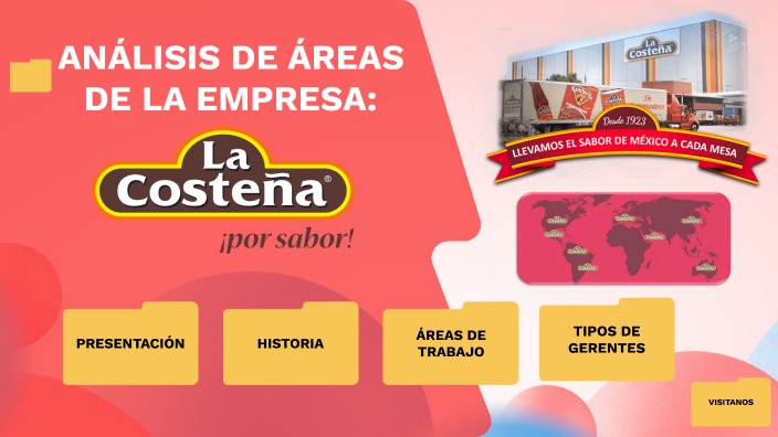 ANALISIS SOBRE LA COSTEÑA by Angel Solis