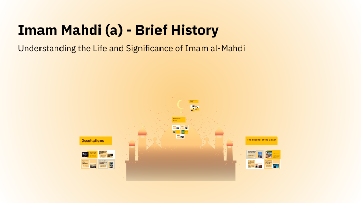 Imam Mahdi (a) - Brief History by Ali Naqvi on Prezi