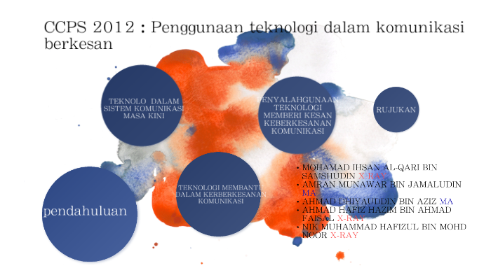 Teknologi Komunikasi By Hafiz Hazim