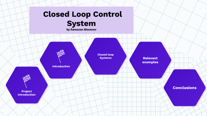 Closed Loop Control Systems by Yerkebulan Mazimov on Prezi