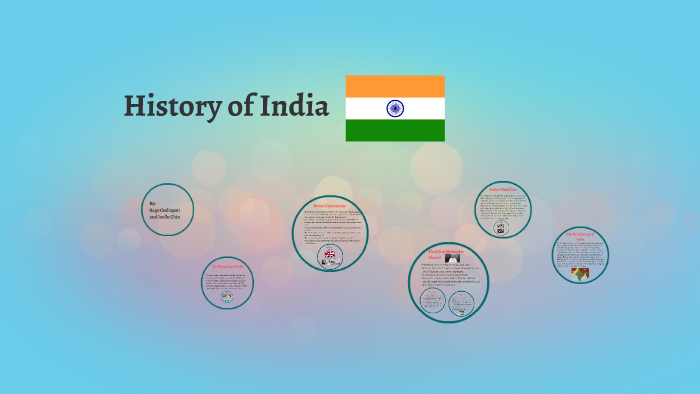 History of India by Sage Codispoti on Prezi