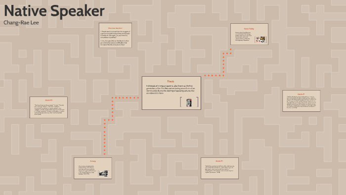 Thesis by on Prezi