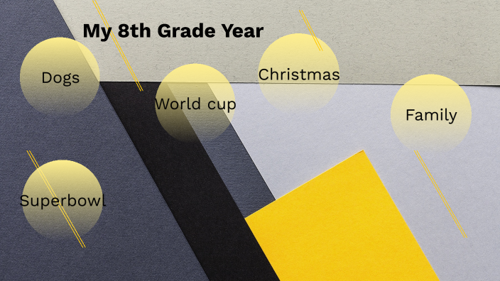 my-8th-grade-year-by-george-palma-on-prezi