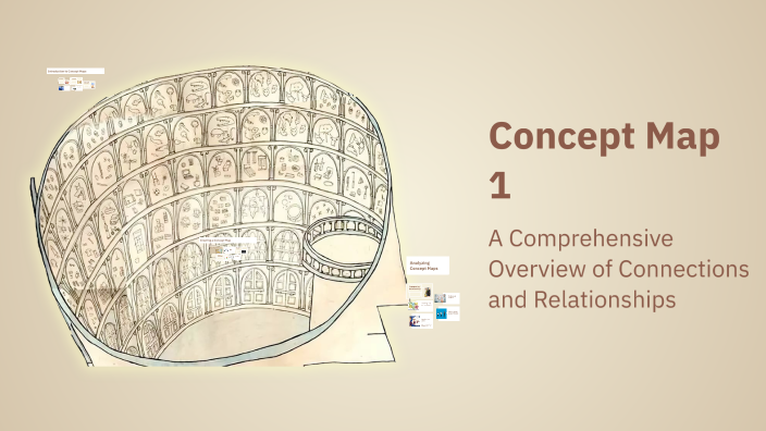 Concept Map 1 by Brinkley Richardson on Prezi