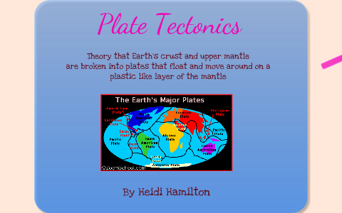 Plate tectonics by Heidi Hamilton on Prezi