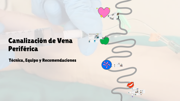 Canalización de Vena Periférica by Leidy Yesenia Osorio Casares on Prezi