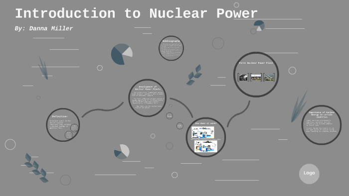 Introduction to Nuclear Power by Danna Miller on Prezi