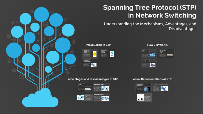 Spanning tree protocol (STP) in network switching by Anjaiah Kirtthana ...
