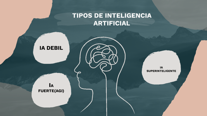 TIPOS DE INTELIGENCIA ARTIFICIAL by Maria Hernandez on Prezi