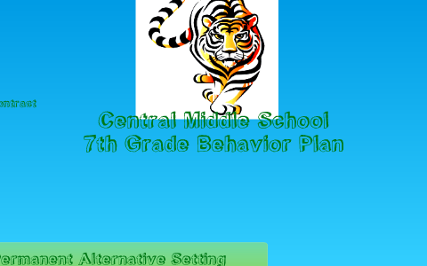 7th Grade Behavior Plan Flow Chart by Jackie Gerding on Prezi