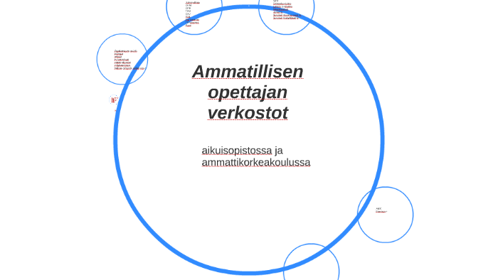 Ammatillisen Opettajan Verkostot By Taija Turkia On Prezi