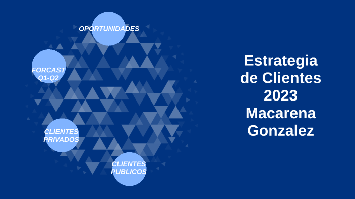 Estrategia de clientes by macarena gonzalez on Prezi