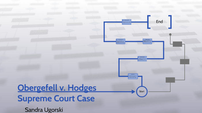 Obergefell V. Hodges Supreme Court Case By Samantha Walsh On Prezi