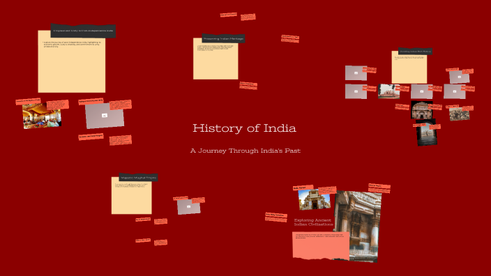 History of India by NIKITHA A on Prezi