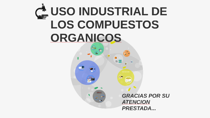 USO INDUSTRIAL DE LOS COMPUESTOS ORGANICOS by Yineth Vega on Prezi Next