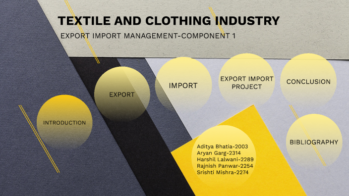 Export Import Management By Srishti Mishra On Prezi