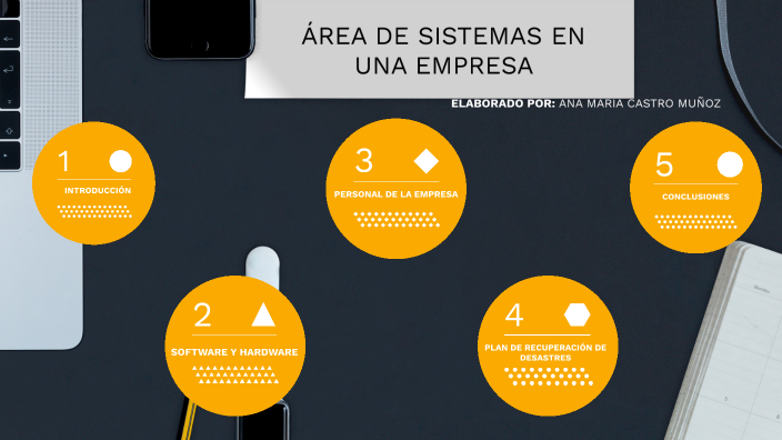 Área de sistemas en una empresa by Ana C. M on Prezi