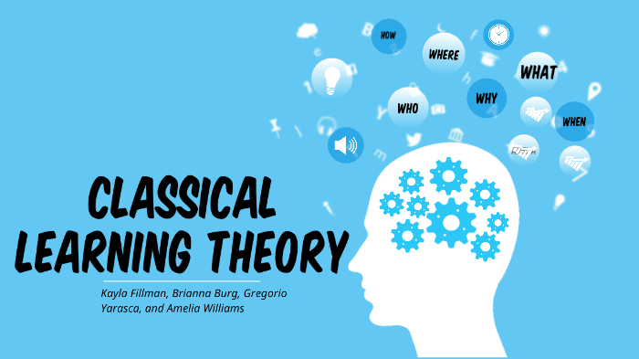 Classical Learning Theory By Brianna Burg On Prezi