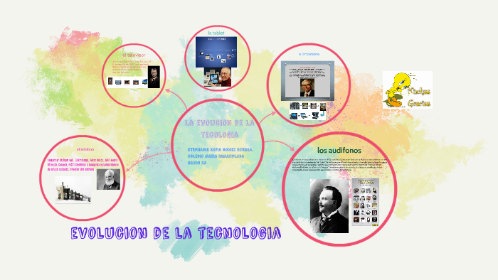 evolucion de la tecnologia by Stephanie sofia Gómez guerra on Prezi