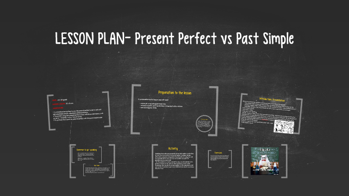 Present Perfect: Indefinite Past Lesson Plan