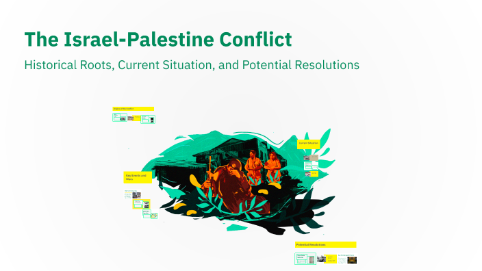 The Israel-palestine Conflict By Jokin Artetxe On Prezi