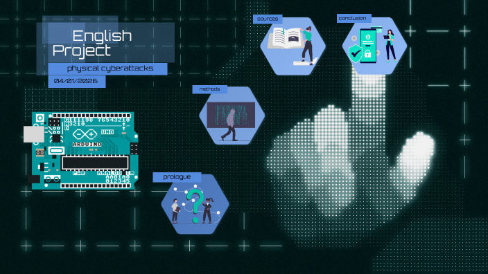 english by Meliouh mohamed mahdi on Prezi