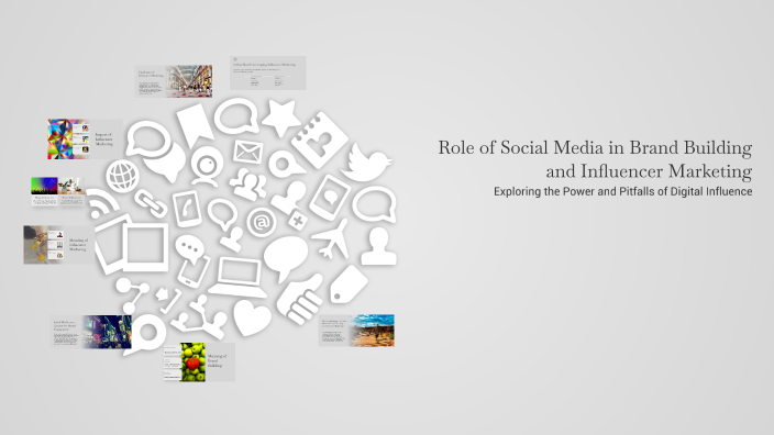 Role of Social Media in Brand Building and Influencer Marketing by ...