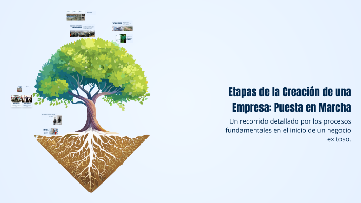 Etapas de la Creación de una Empresa: Puesta en Marcha by Libny ...