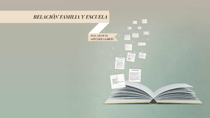 RELACIÓN FAMILIA Y ESCUELA By Silvia Abril On Prezi