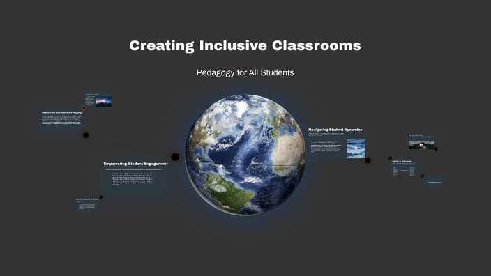 Creating Inclusive Classrooms by Kc Christensen on Prezi