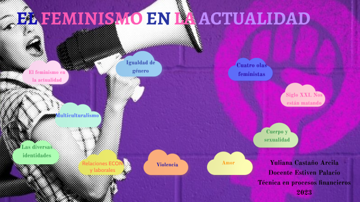 El Feminismo En La Actualidad by Yuliana Castaño on Prezi