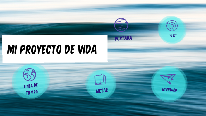 PROYECTO DE VIDA DANIELA by Daniela Yaneth Cifuentes Castillo on Prezi