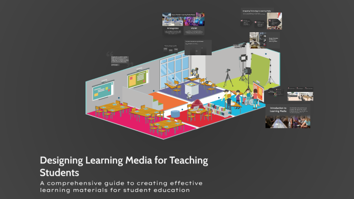Designing Learning Media for Teaching Students by ชานล เดชากุลไพศาล on ...