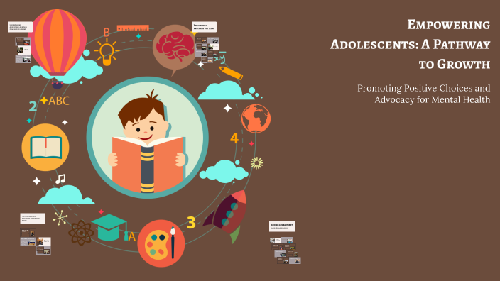 Empowering Adolescents: A Pathway to Growth by Kanika Joshi on Prezi
