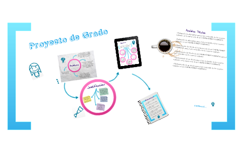 PROYECTO DE GRADO by Irma Niño on Prezi