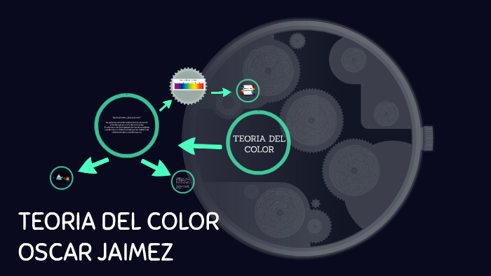 TEORIA DEL COLOR by oscar jaimez
